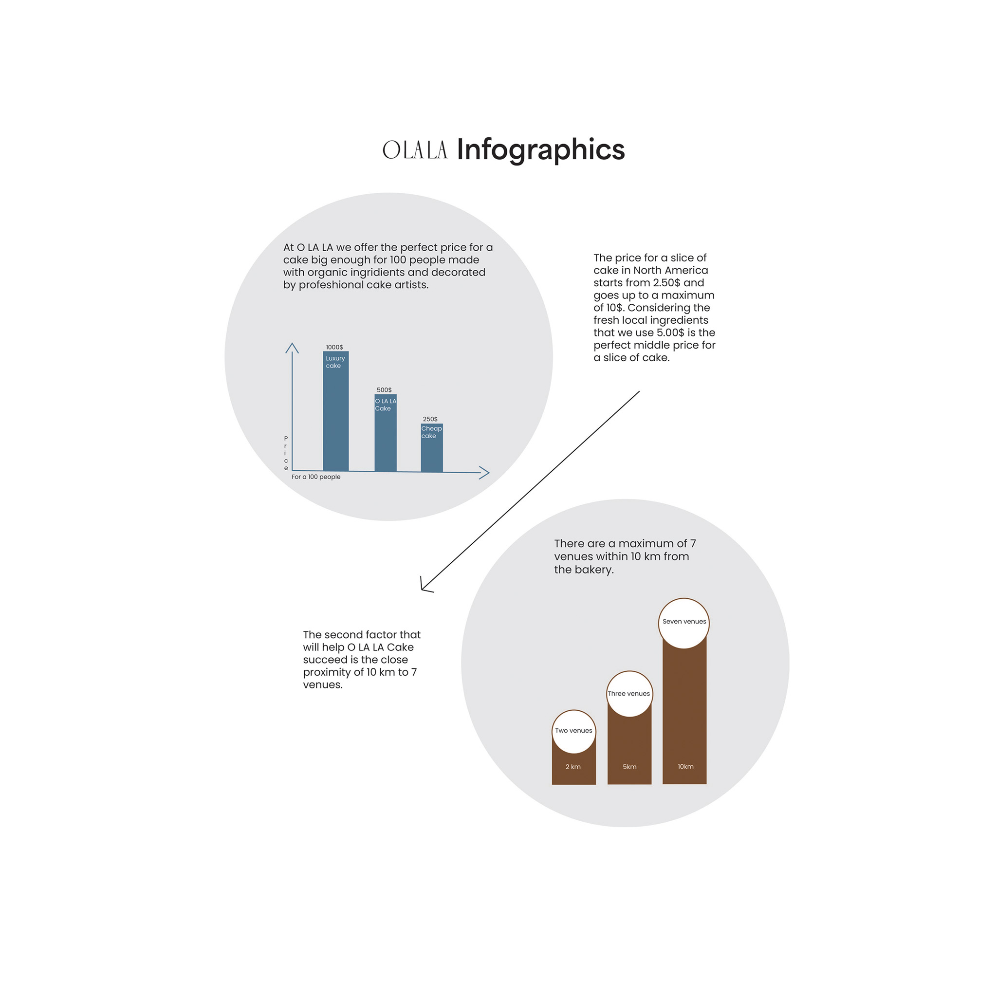 A picture of a graph